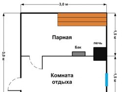 ОББН-1